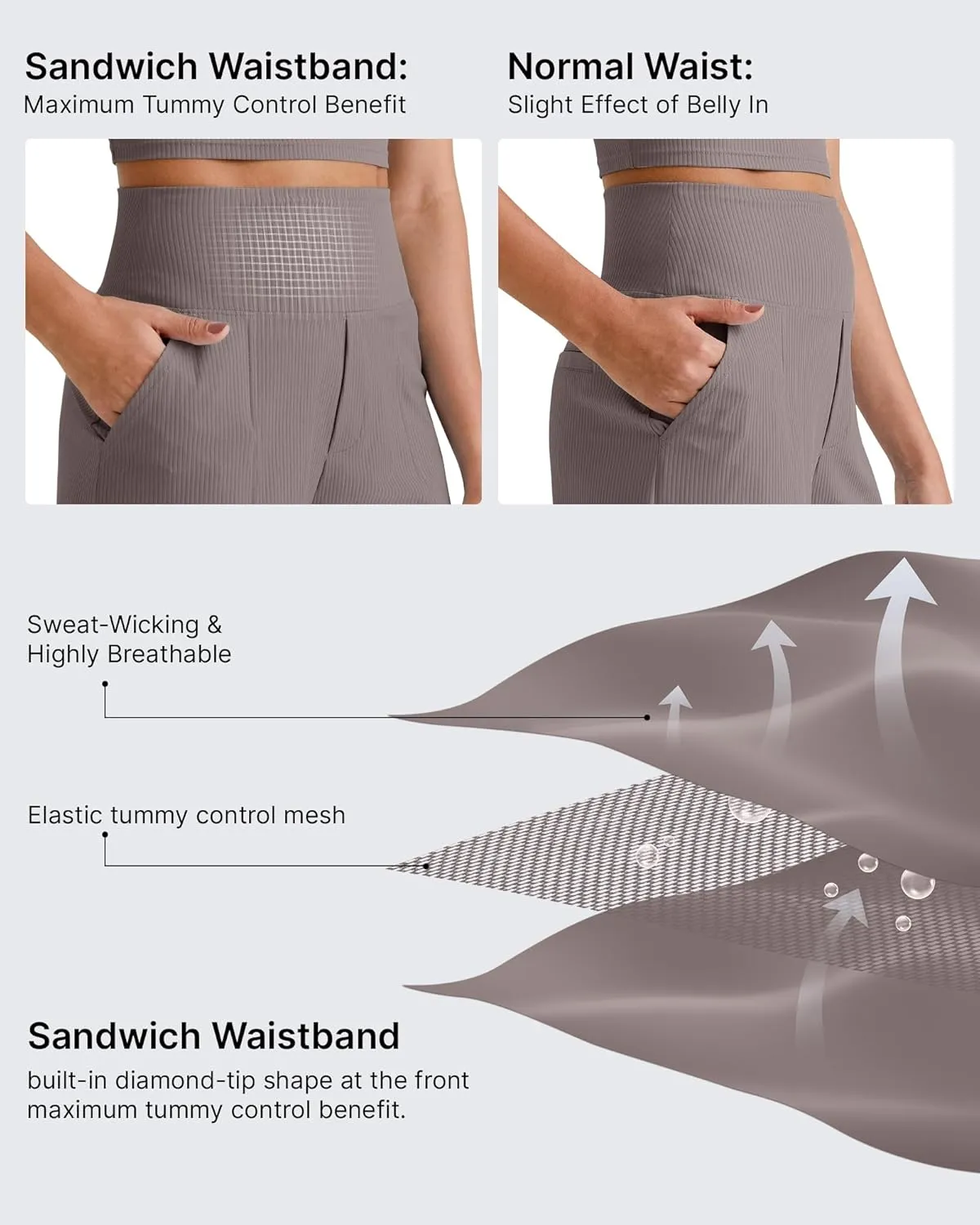 G4Free Comfy Ribbed Womens Shorts Dressy Casual High Waisted Athletic Lounge Trouser Shorts with Side Pockets