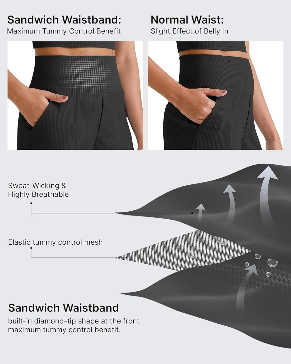 G4Free Comfy Ribbed Womens Shorts Dressy Casual High Waisted Athletic Lounge Trouser Shorts with Side Pockets