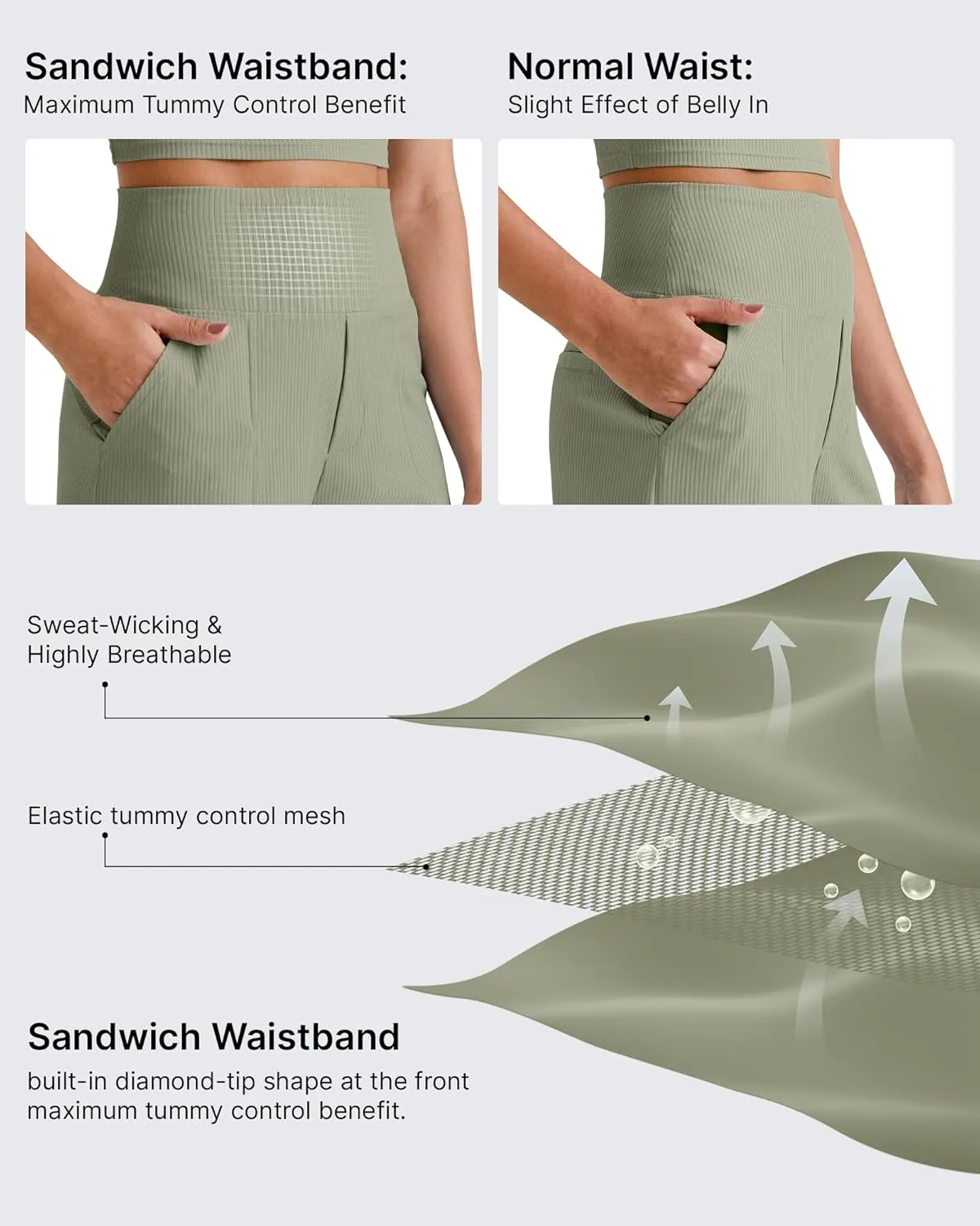 G4Free Comfy Ribbed Womens Shorts Dressy Casual High Waisted Athletic Lounge Trouser Shorts with Side Pockets