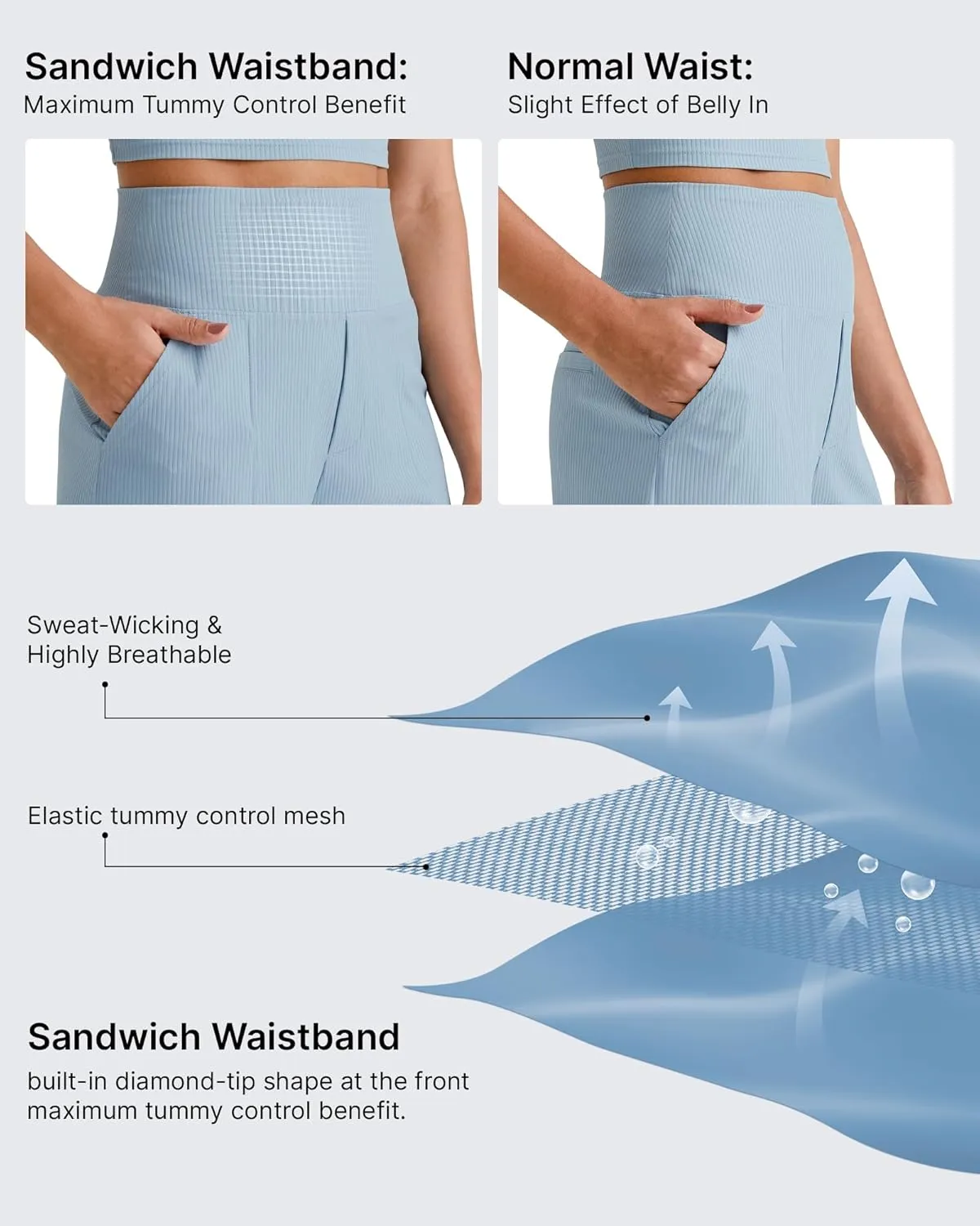 G4Free Comfy Ribbed Womens Shorts Dressy Casual High Waisted Athletic Lounge Trouser Shorts with Side Pockets