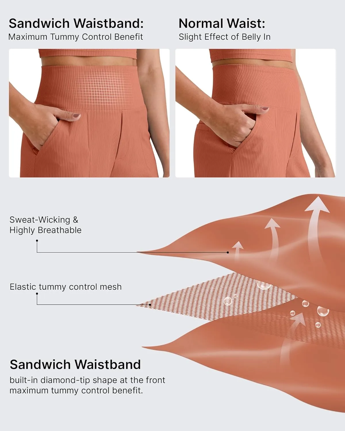 G4Free Comfy Ribbed Womens Shorts Dressy Casual High Waisted Athletic Lounge Trouser Shorts with Side Pockets