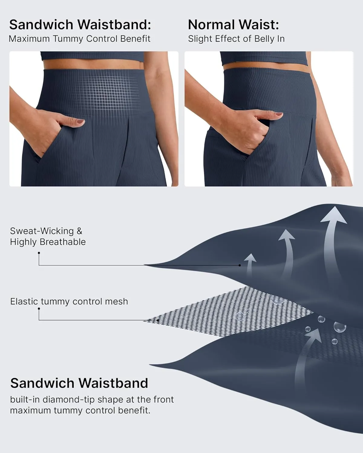 G4Free Comfy Ribbed Womens Shorts Dressy Casual High Waisted Athletic Lounge Trouser Shorts with Side Pockets